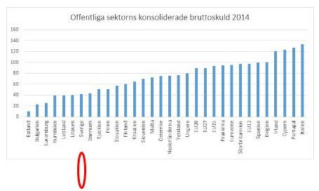 sveriges bästa dejtingsajt 2014