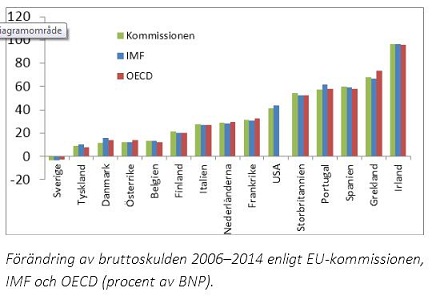 sveriges bästa dejtingsajt 2014