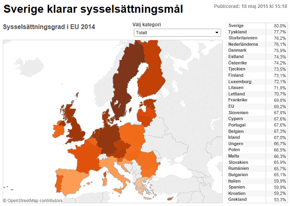 sveriges bästa dejtingsajt 2015 ut
