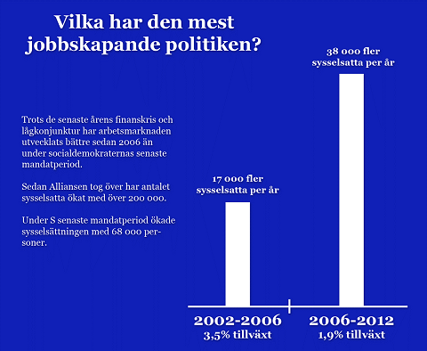 sveriges bästa dejtingsajt 2015 ut