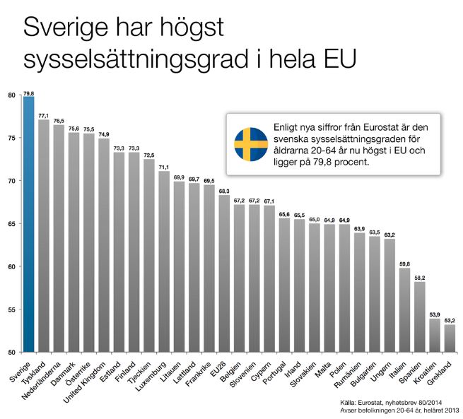 dejtingsajter europa länder